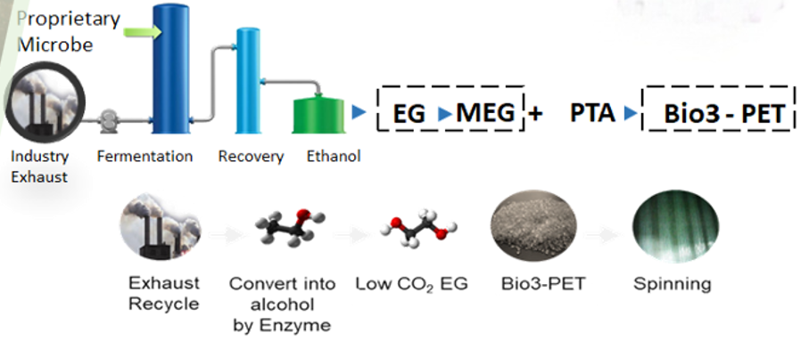 1759998162836772.png image.png